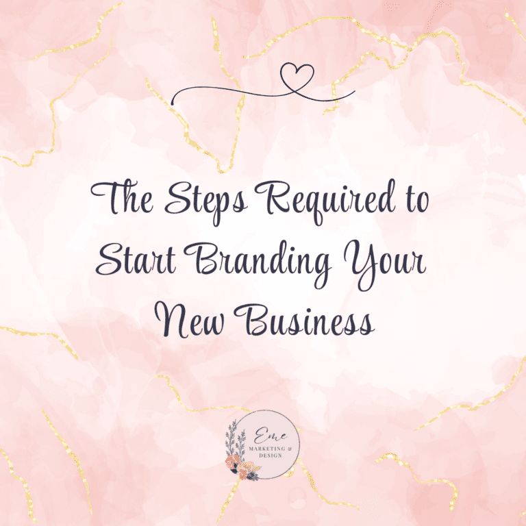 The Steps Required to Start Branding Your New Business