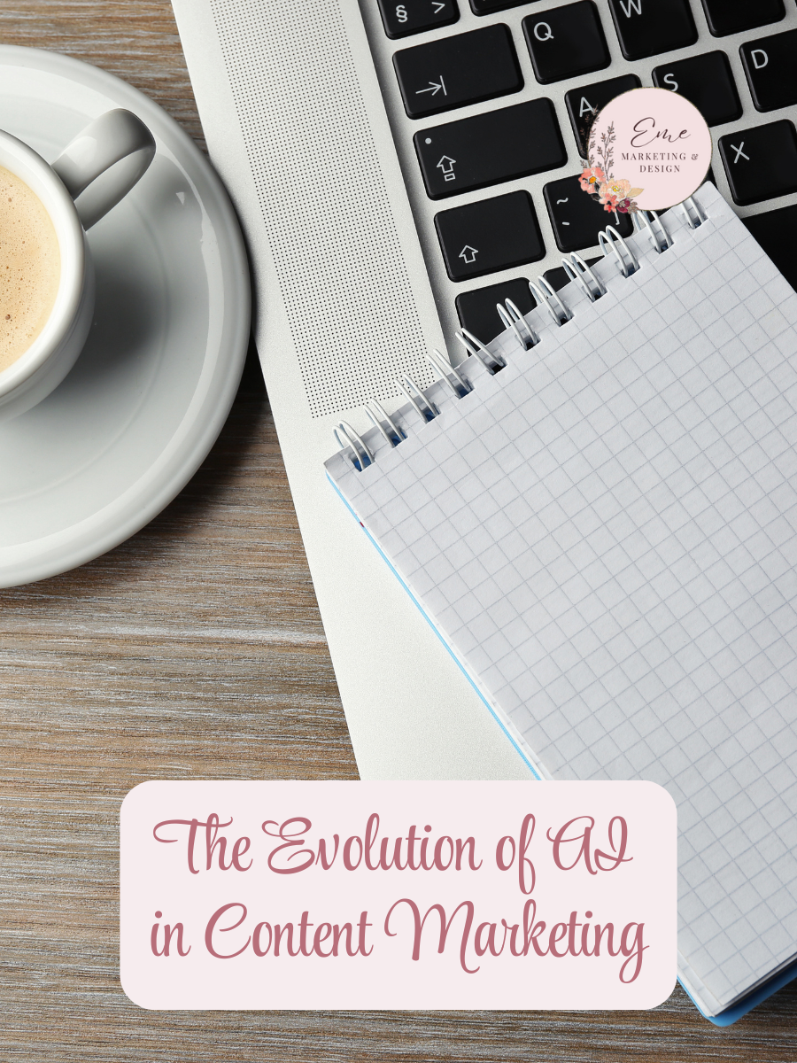 The Evolution of AI in Content Marketing